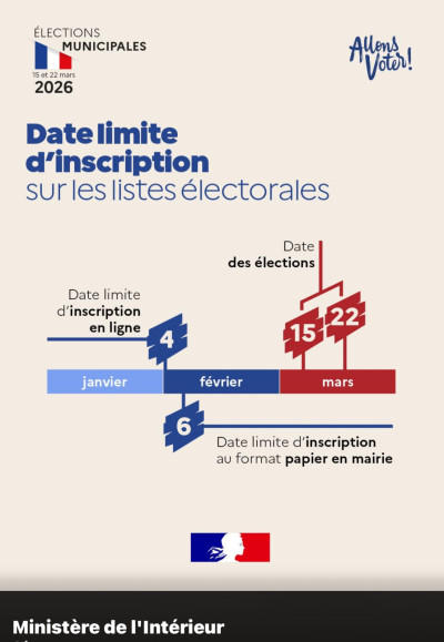 Municipales 2026 - Inscriptions liste électorale